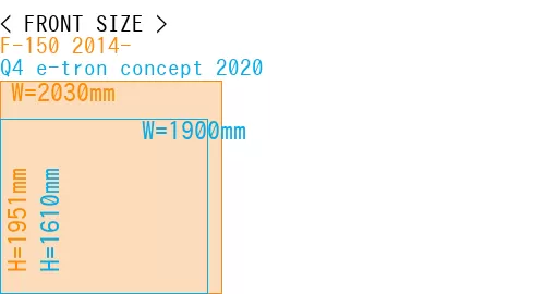 #F-150 2014- + Q4 e-tron concept 2020